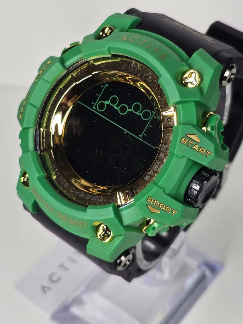 Activa summit invicta